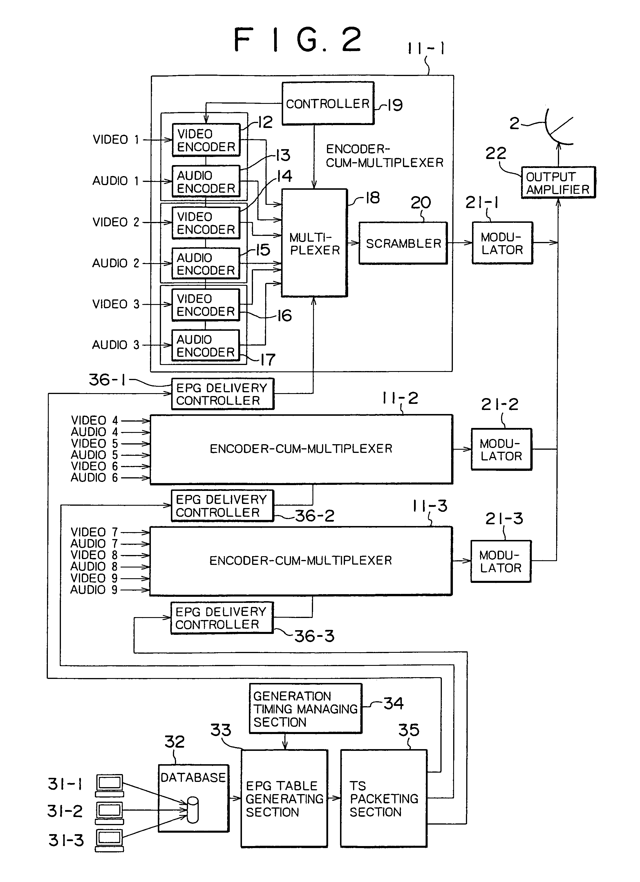 Information providing apparatus and method, information receiving apparatus and method, information providing system, and transmission medium