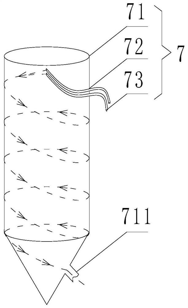 Carbon dioxide and oxygen gas mixing device and mixed gas combustion-supporting pollution gas zero-emission system