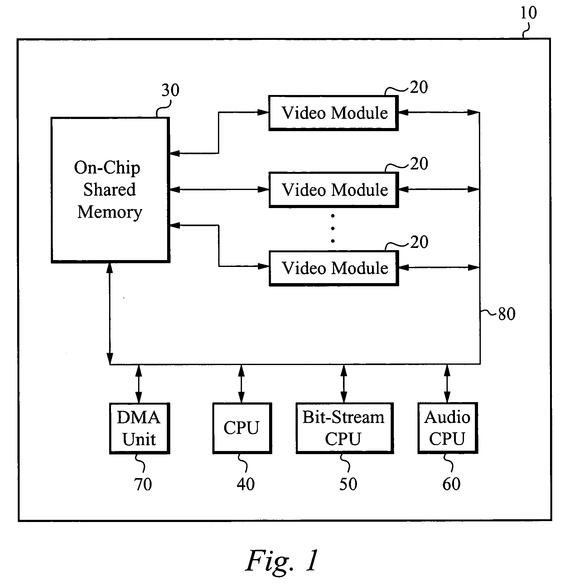 Parallel vector processing