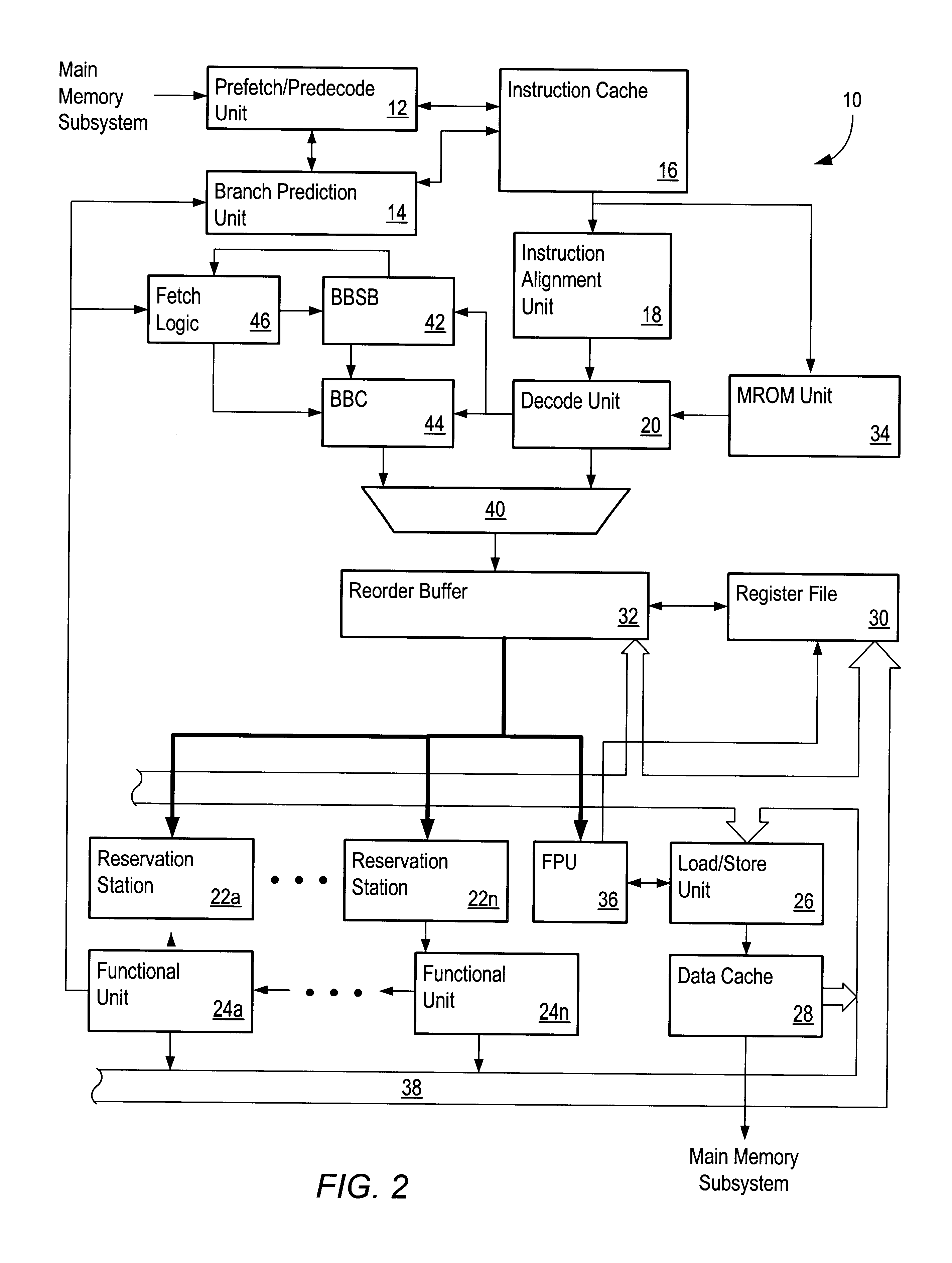 Using padded instructions in a block-oriented cache