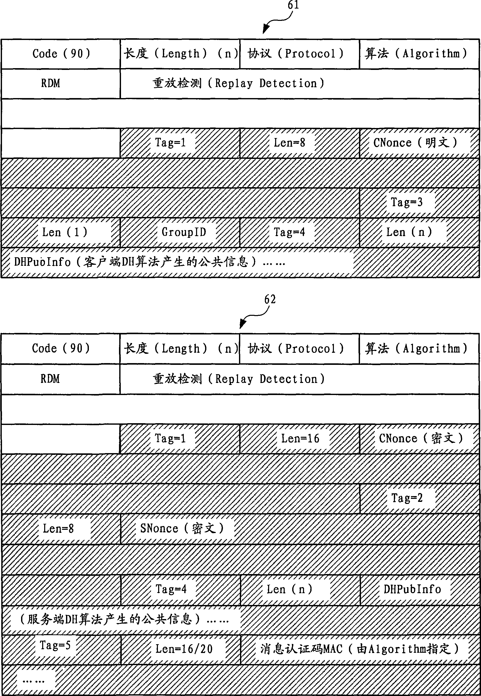 Method, server and customer apparatus for acquiring dynamic host configuration protocol cipher