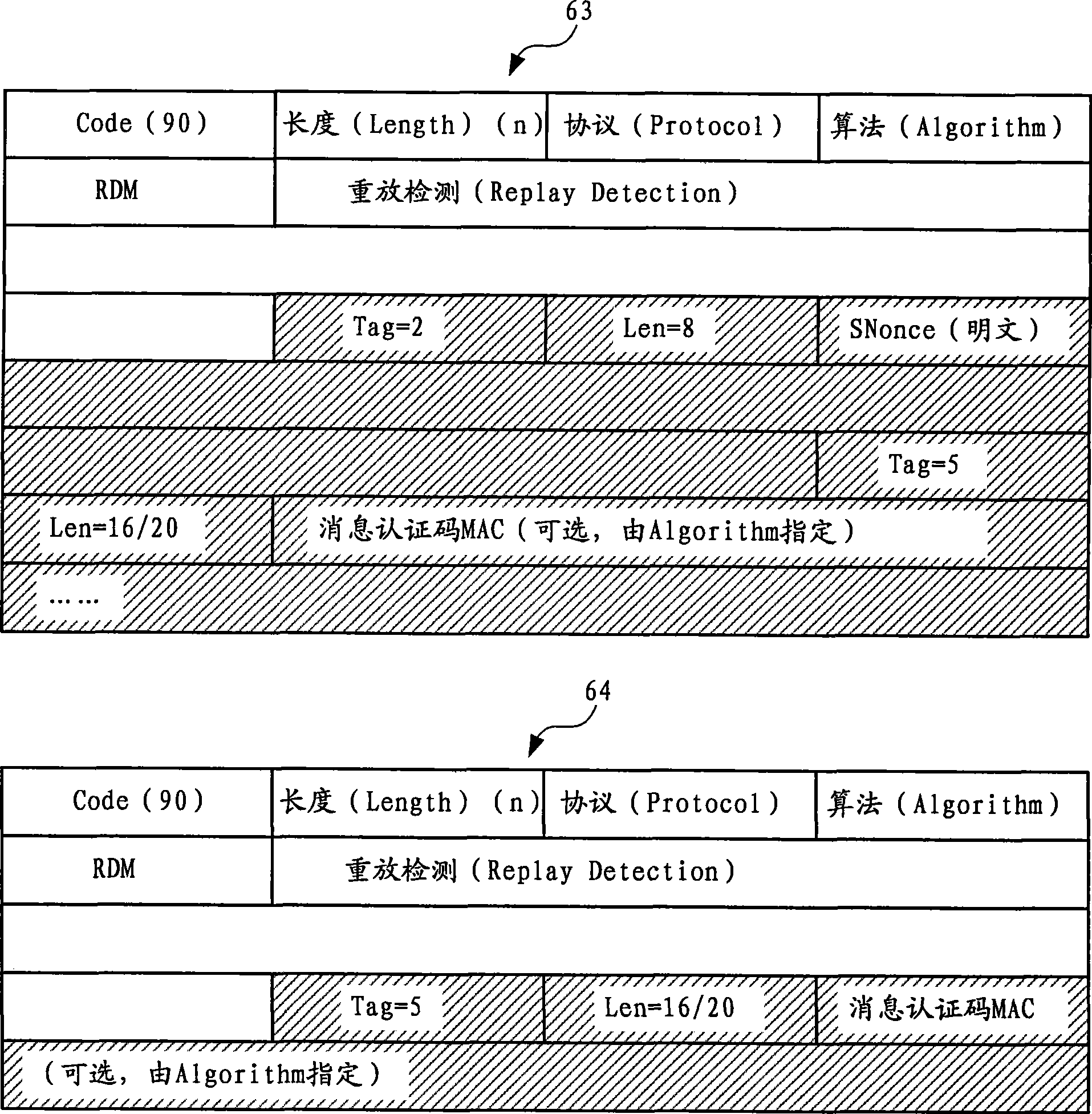 Method, server and customer apparatus for acquiring dynamic host configuration protocol cipher