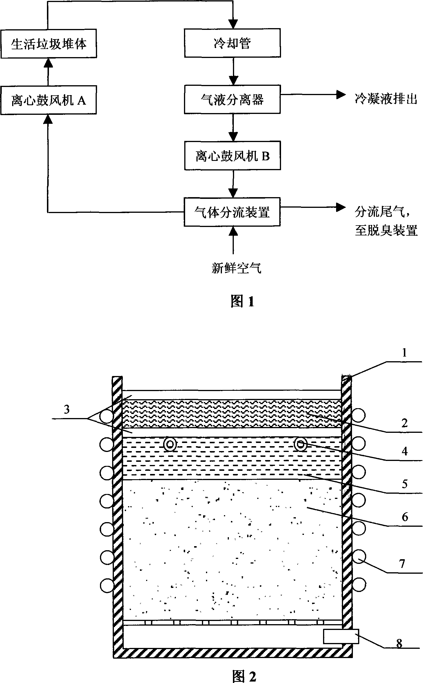 Biological drying method for life garbage