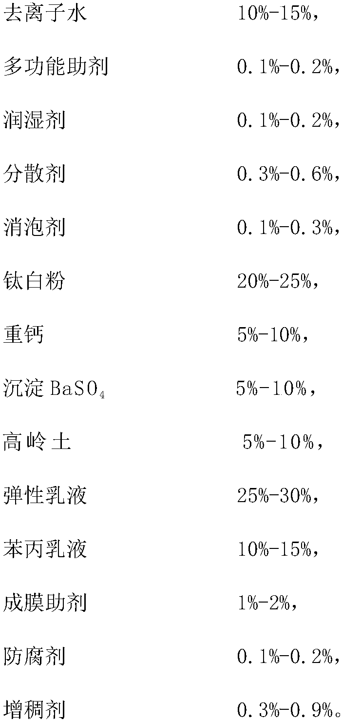 Elastic composite building exterior wall coating