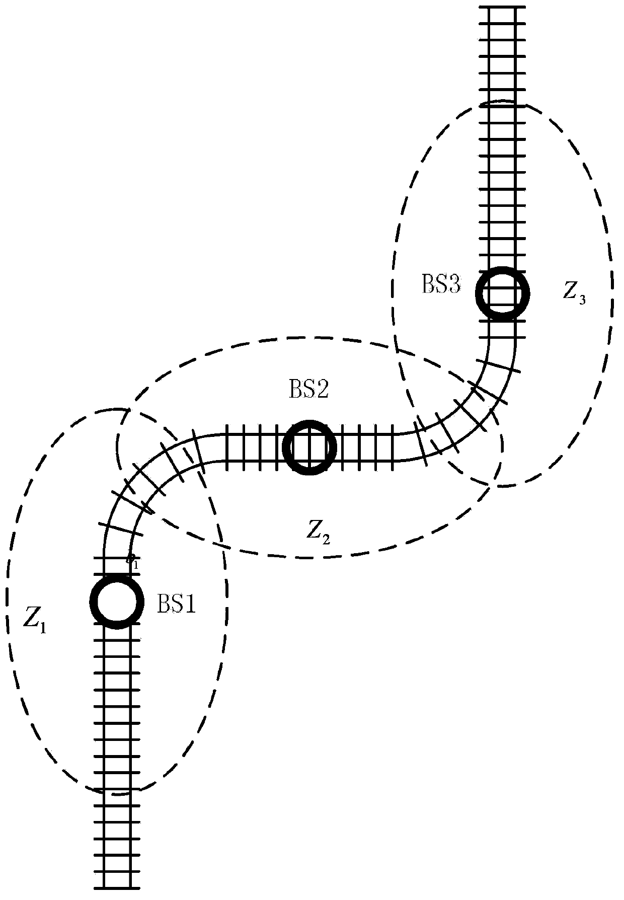 Sending and receiving method and system for CBTC (Communications-Based Train Control) data with distributed fountain codes