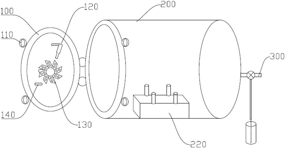 High-temperature nitridation airflow field control device and method