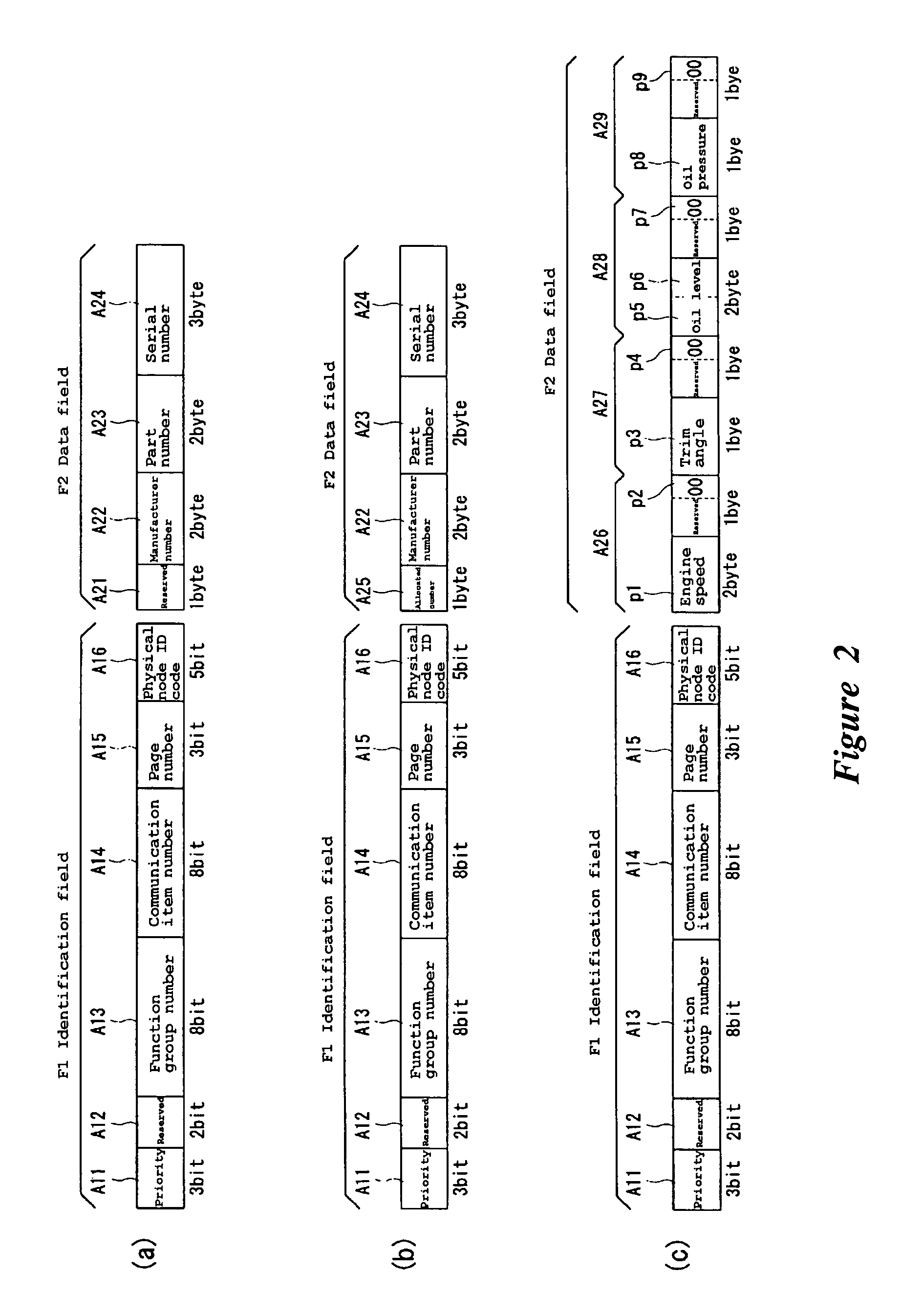 Navigation information display control device for marine crafts