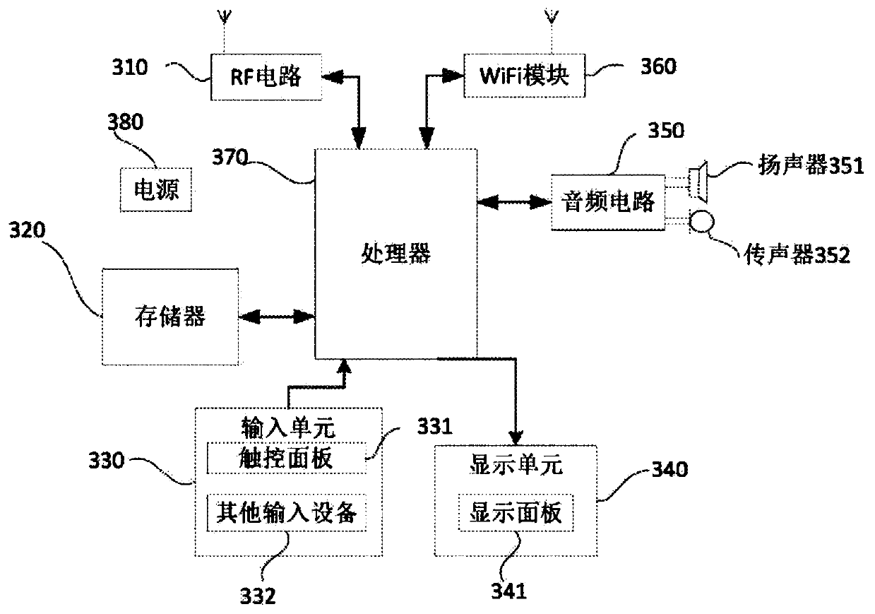 Intelligent aluminum ingot delivering and boarding method, device and system