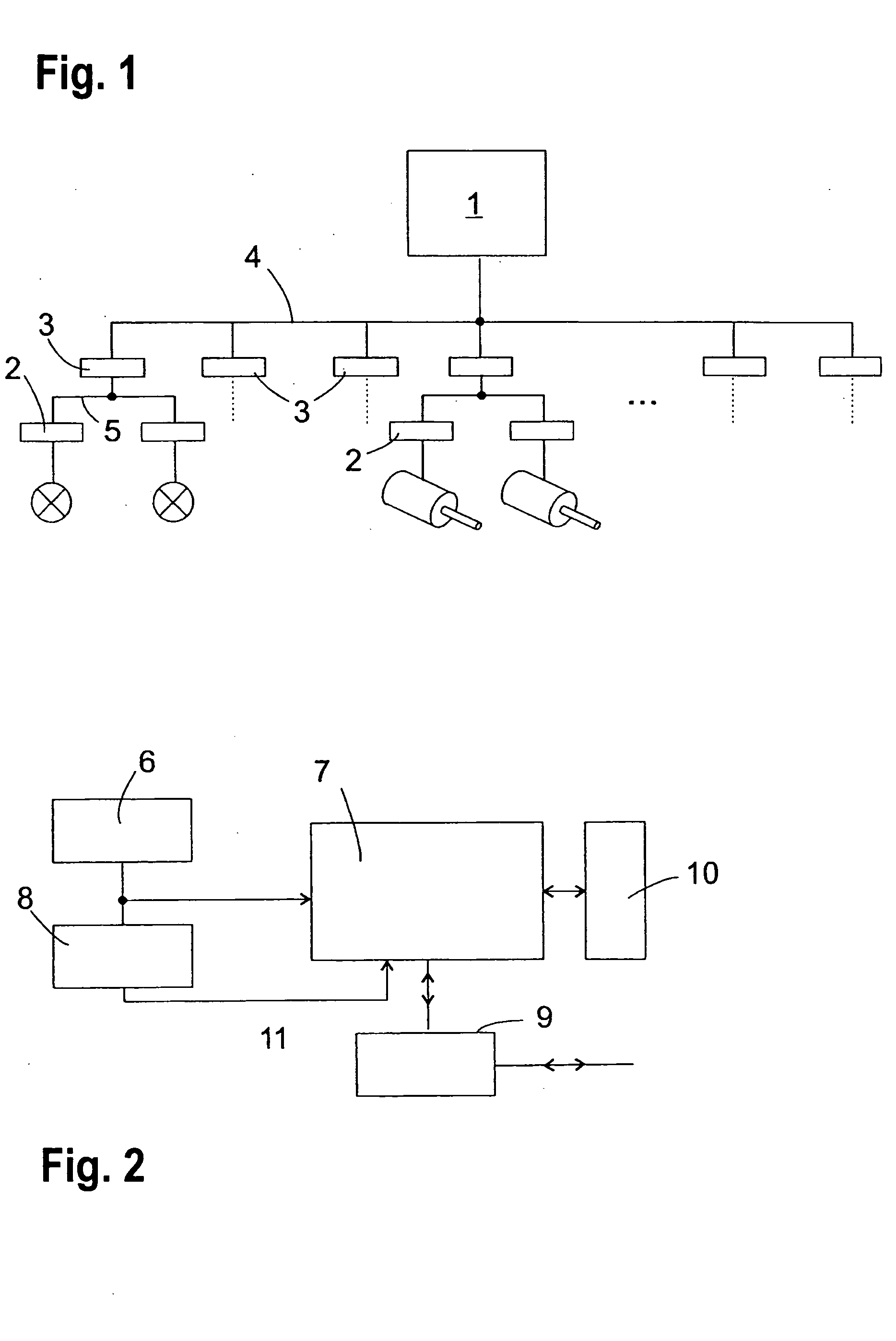 Synchronization of data processing units