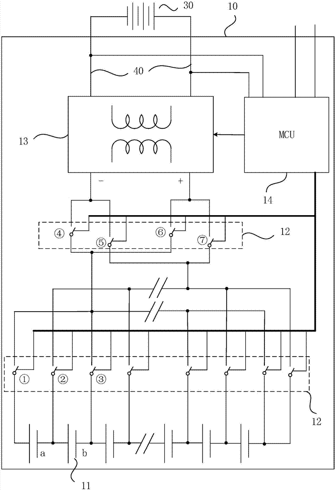 Distributed type active non-dissipative type equalization circuit of series battery packs, battery packs and automobile