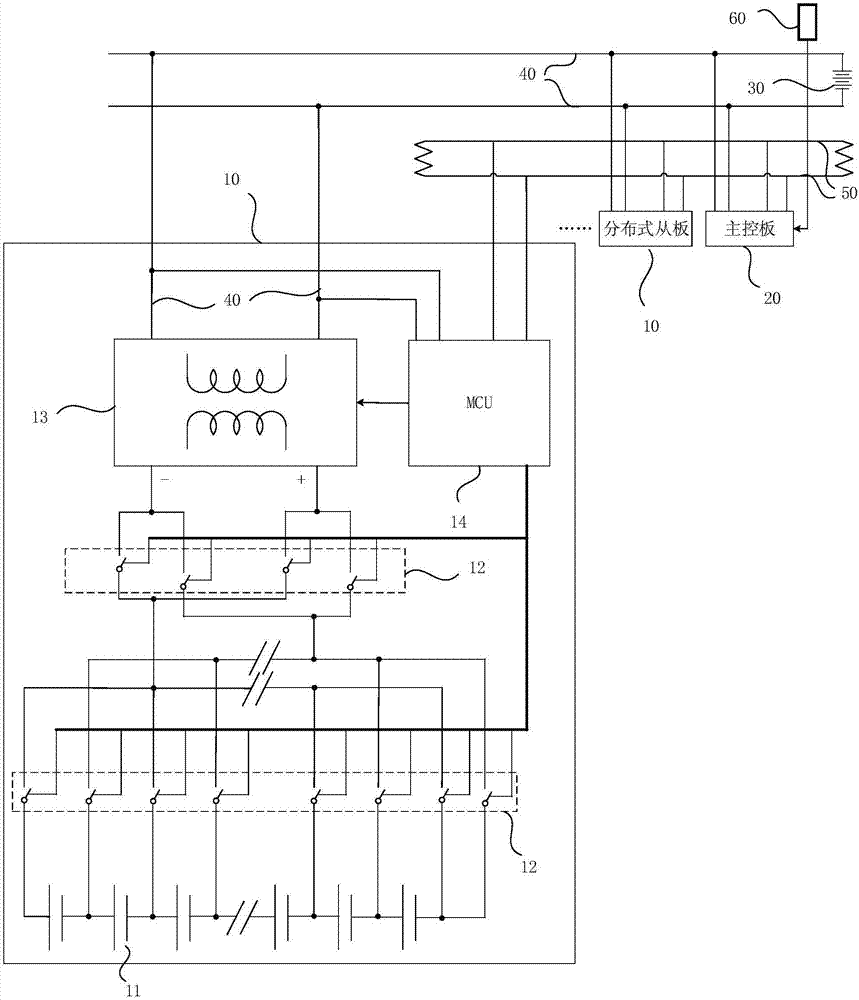 Distributed type active non-dissipative type equalization circuit of series battery packs, battery packs and automobile