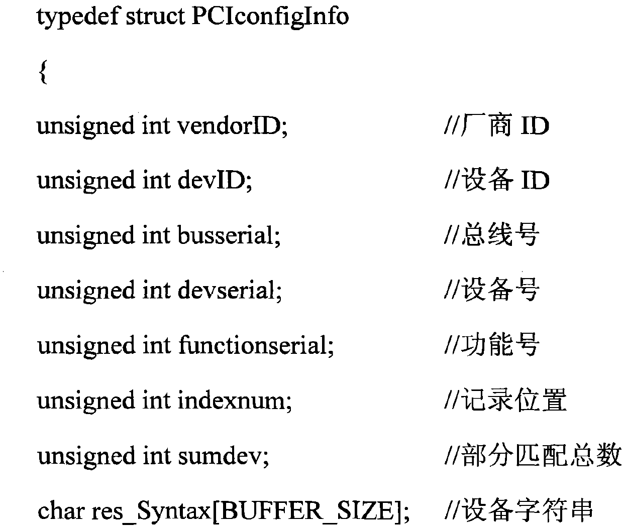 A method for identifying similar pxi test modules