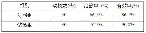 Nipple sealing agent for preventing mastitis of cows in dry period and preparation method thereof