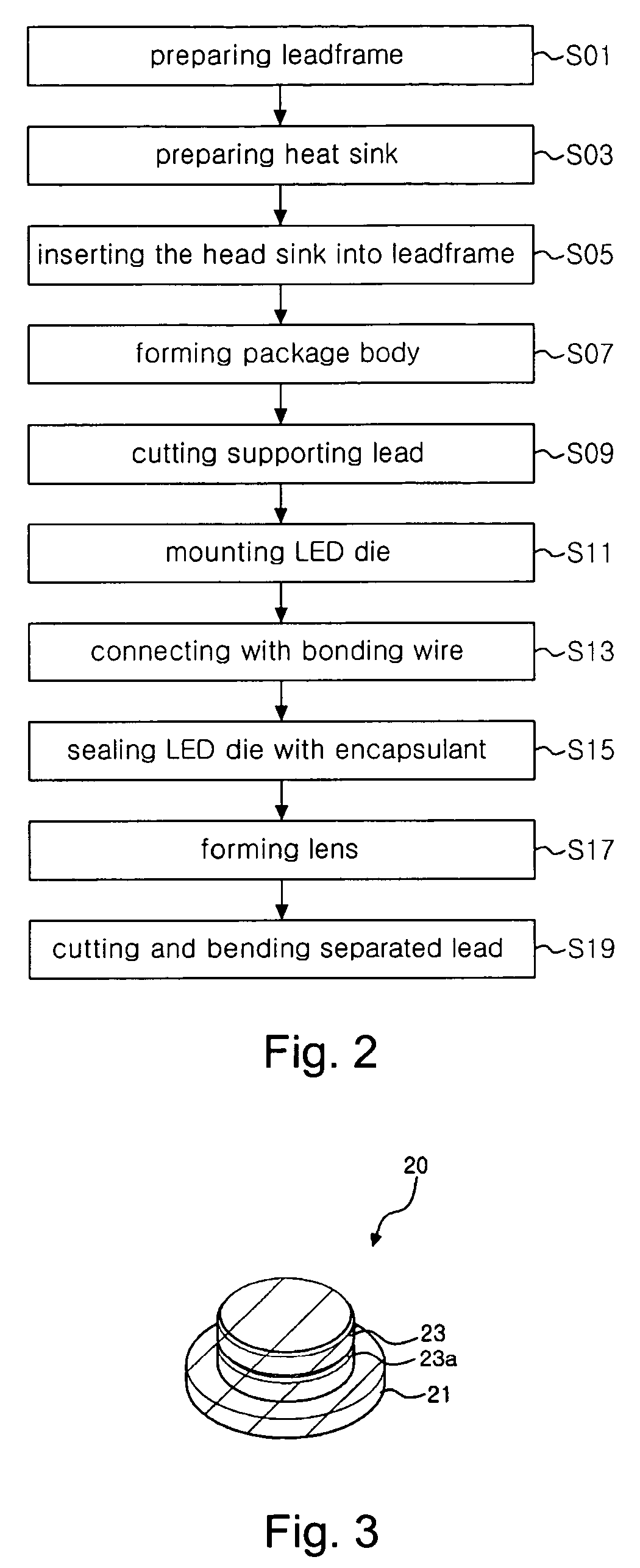 Leadframe and packaged light emitting diode