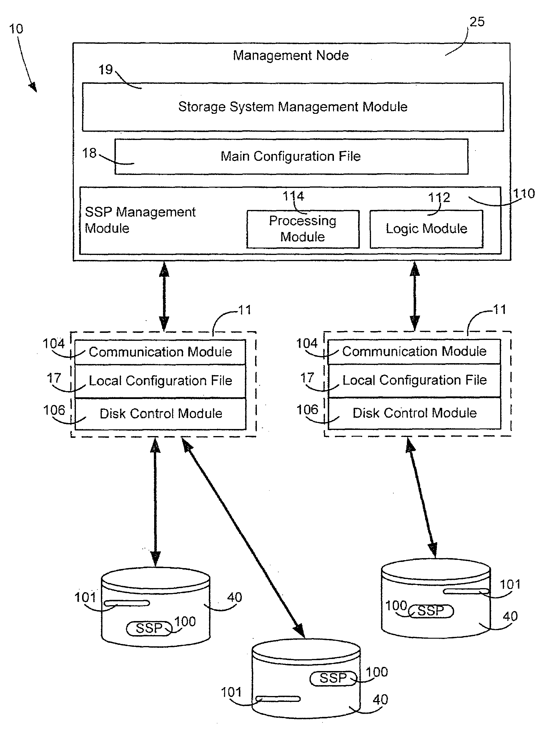 Method, an apparatus and a system for managing a snapshot storage pool