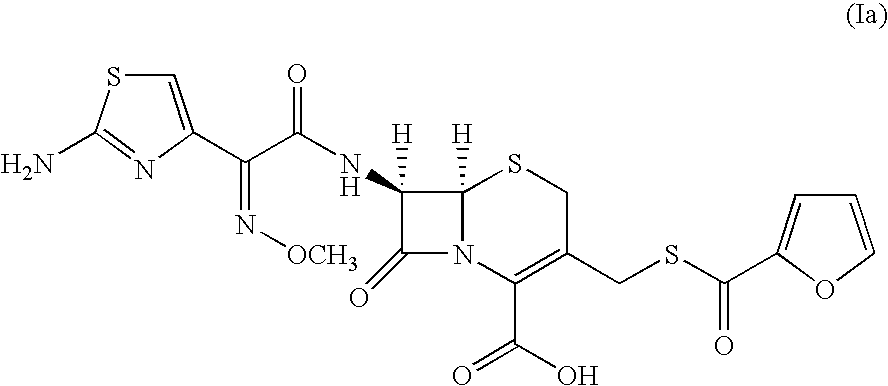 Method for preparation of ceftiofur and salts thereof