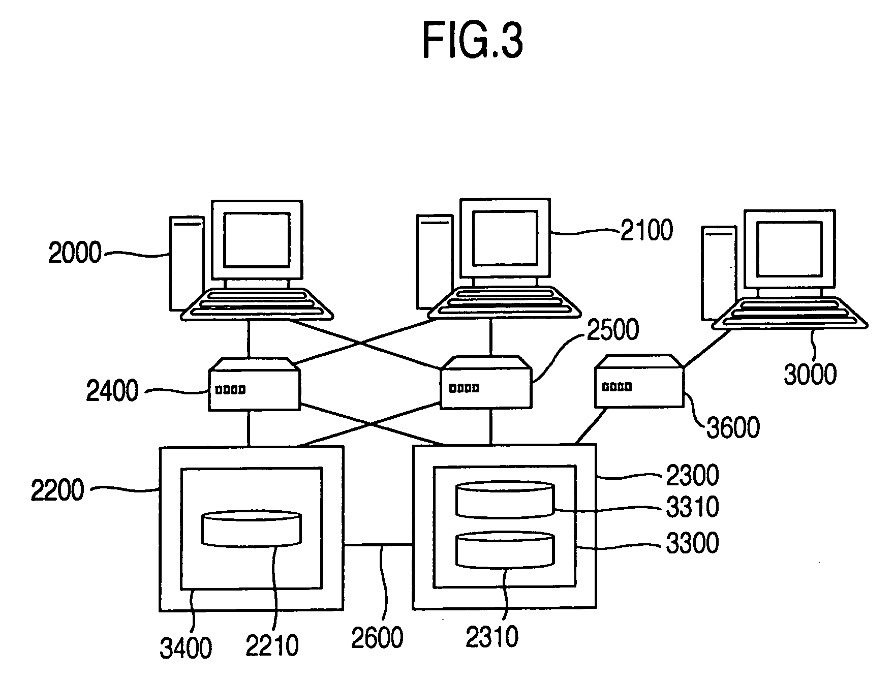 Method and apparatus for adjusting performance of logical volume copy destination