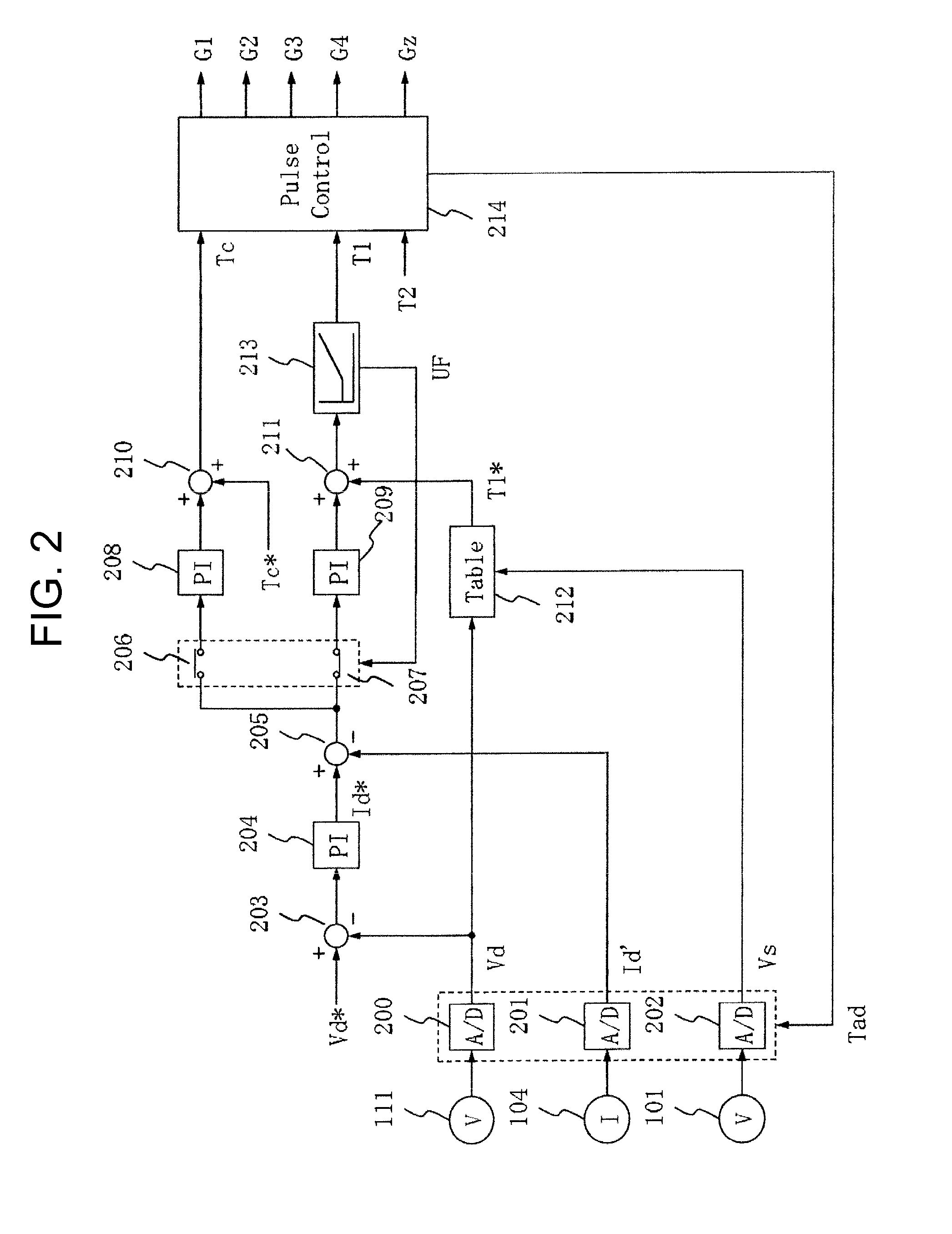 DC power supply