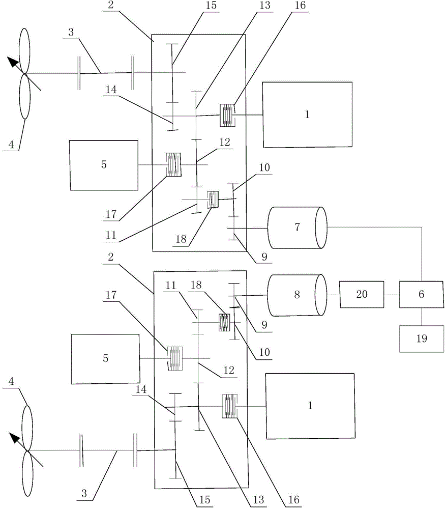 Energy optimization and control method of four-engine double-paddle hybrid power propelling system