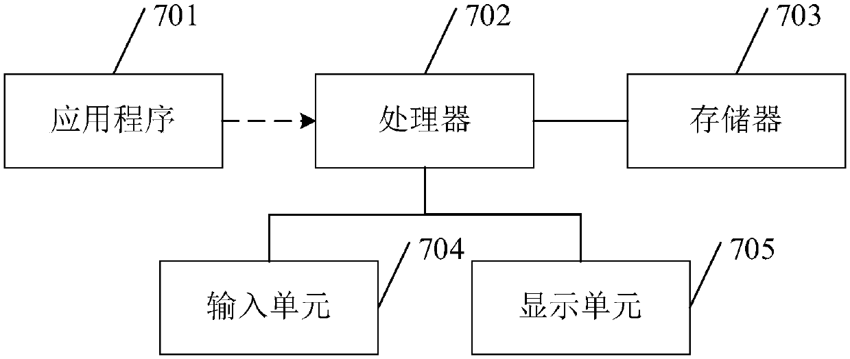 Dual zero watermark method and system of vector map, storage medium and server