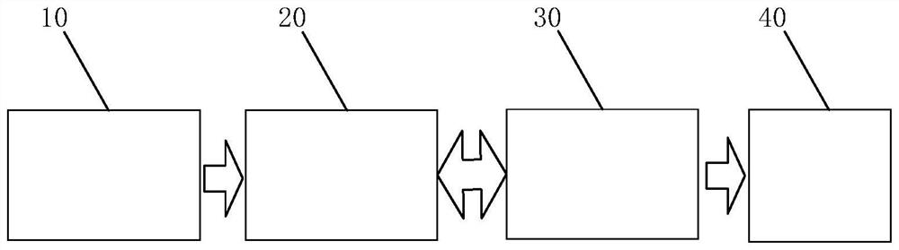 Power distribution lightning monitoring system