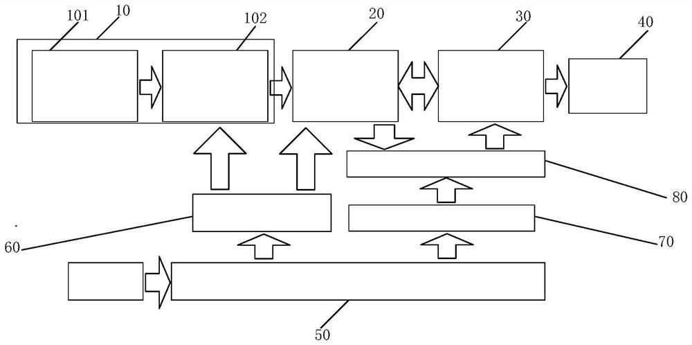 Power distribution lightning monitoring system