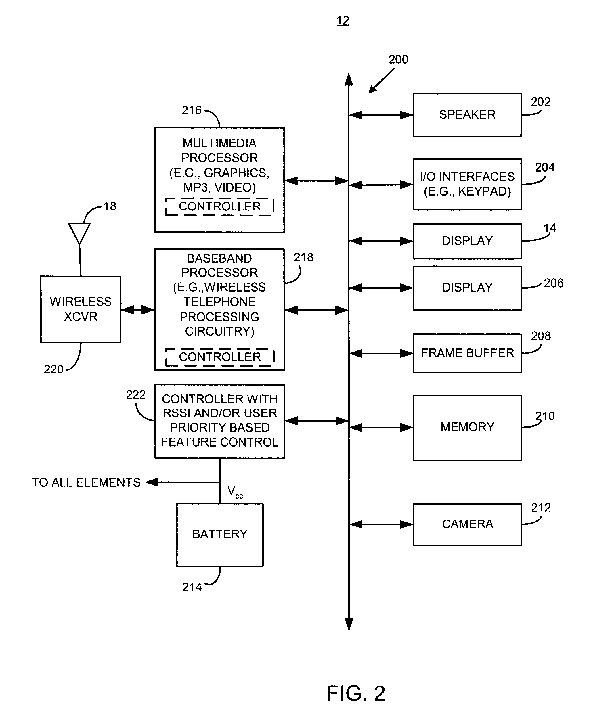 Portable device with priority based power savings control and method thereof