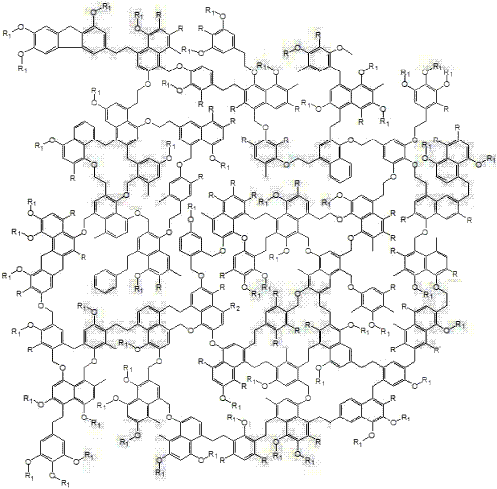 Method for constructing organic macromolecular structure of brown coal