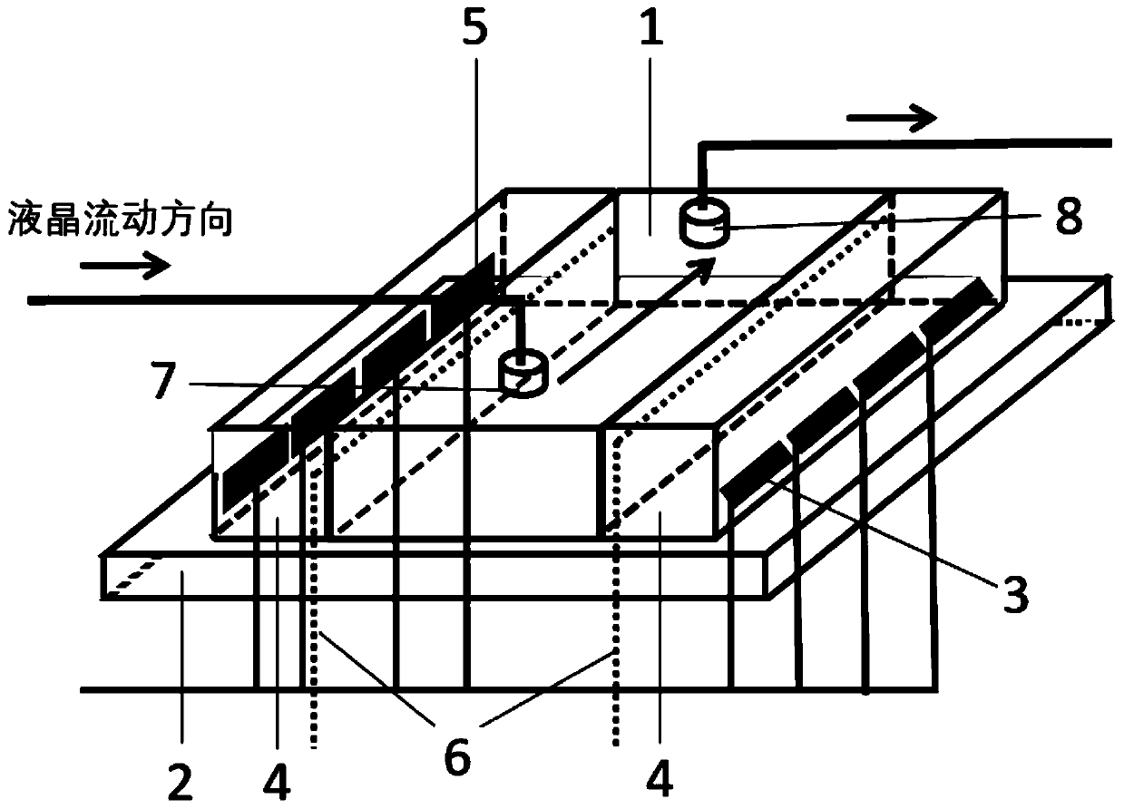 Temperature control micro-valve based on liquid crystal and single-stage and multi-stage control systems thereof