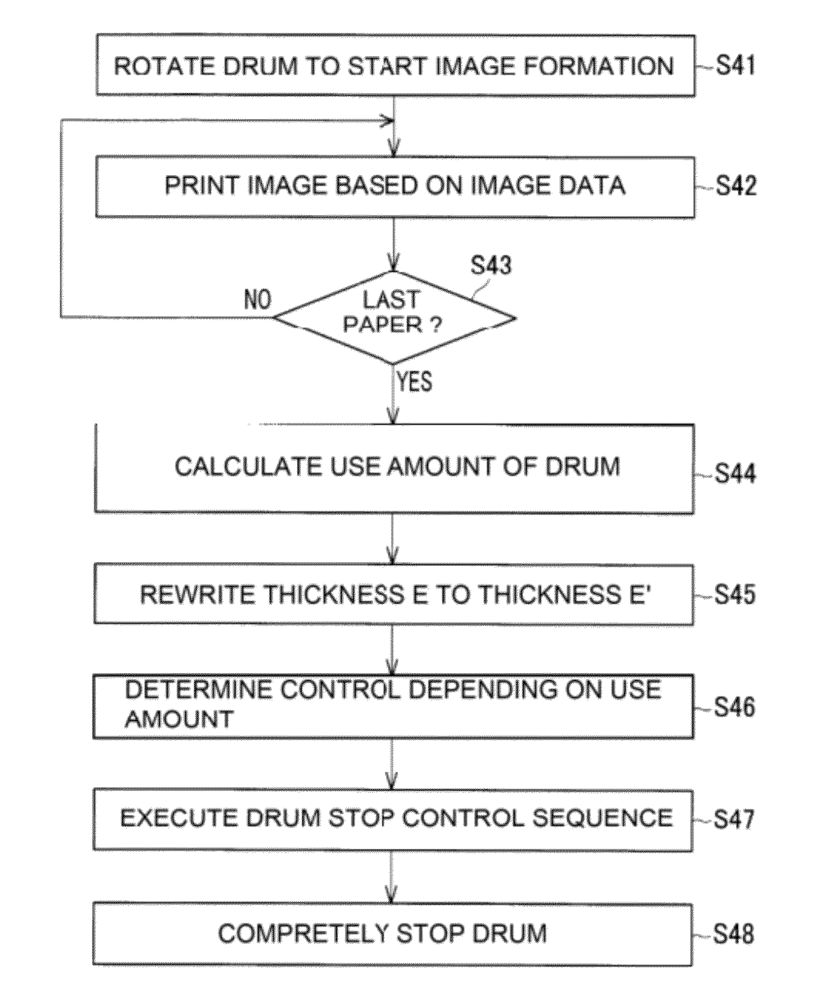 Image forming apparatus