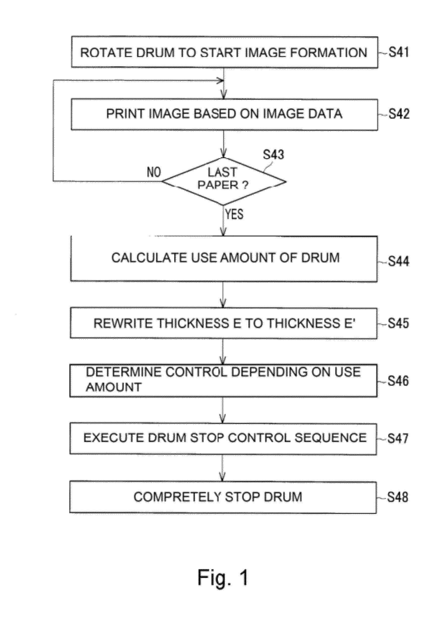 Image forming apparatus