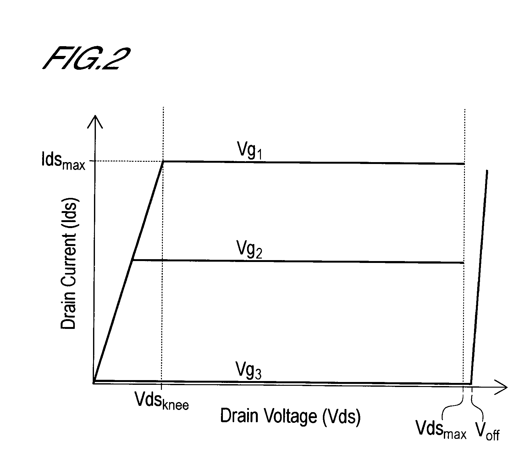 Wafer for semiconductor device fabrication, method of manufacture of same, and field effect transistor