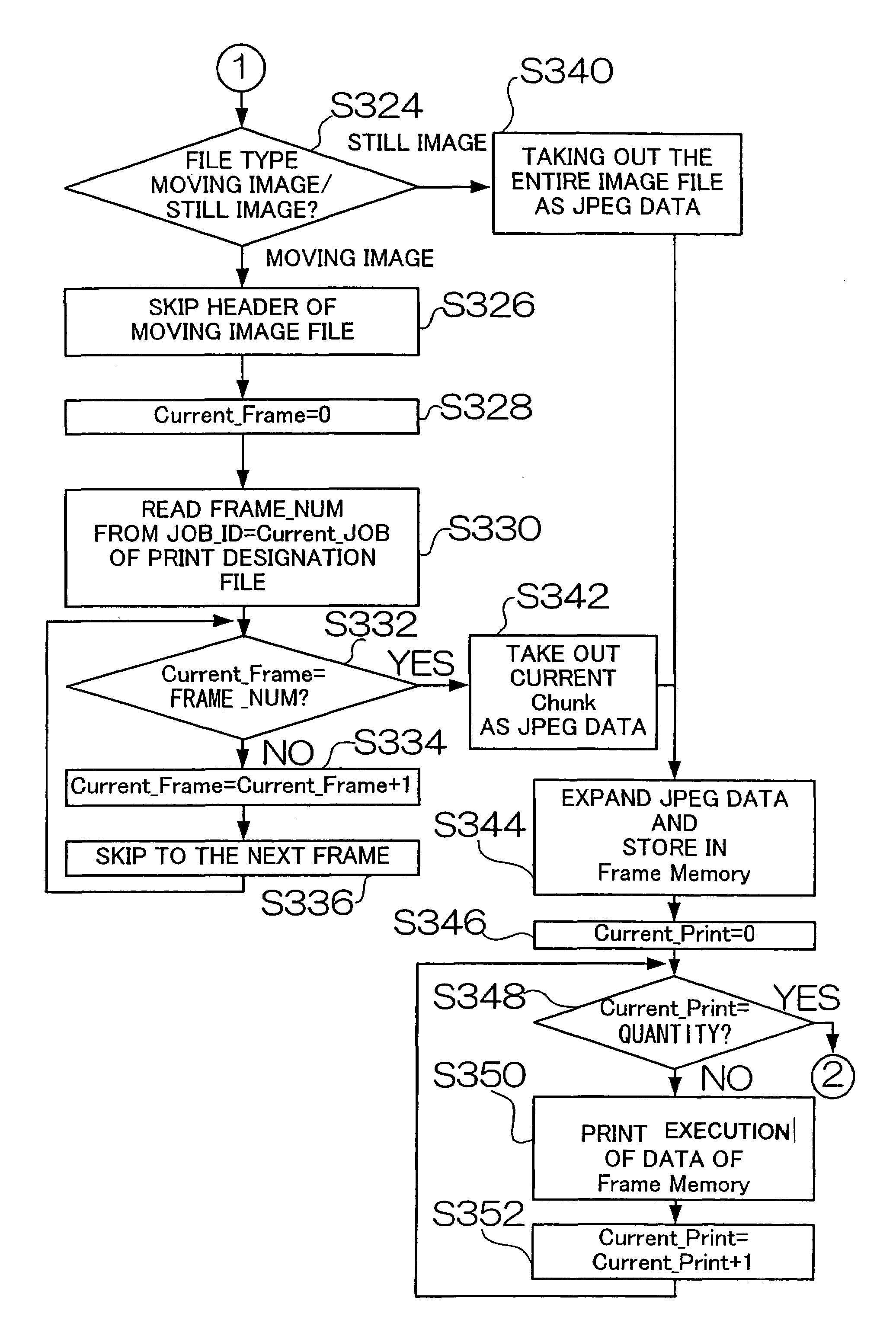 Print designating method and apparatus, and printing method and apparatus