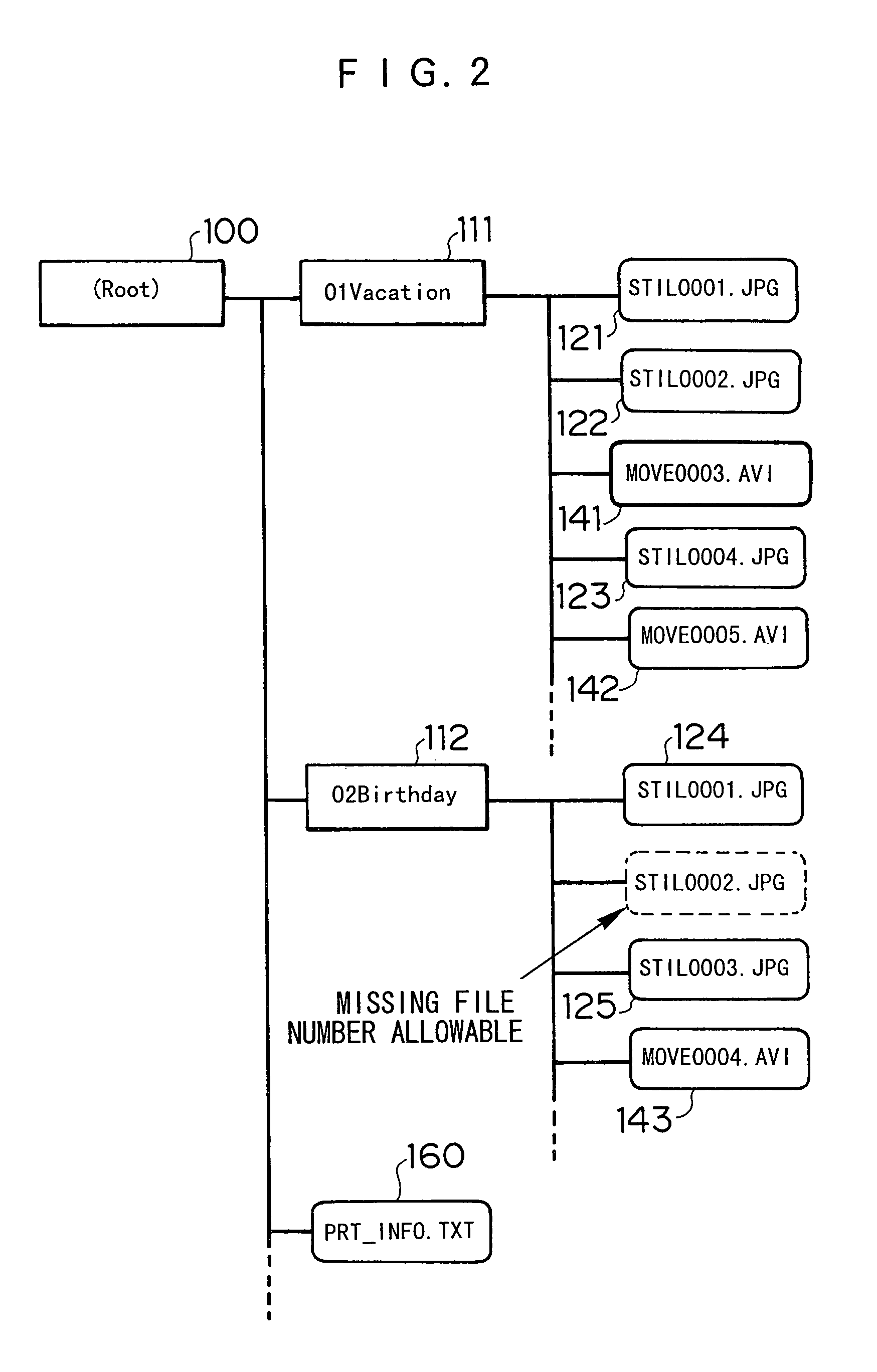 Print designating method and apparatus, and printing method and apparatus