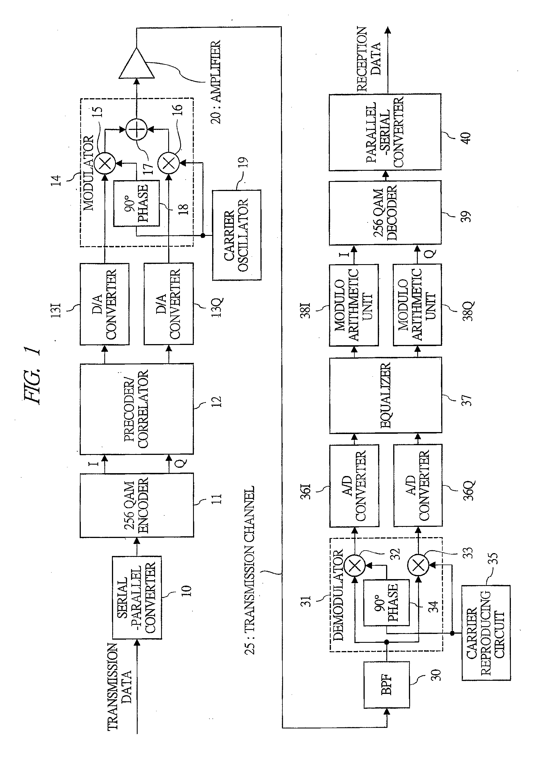 Signal transmission apparatus and signal transmission method