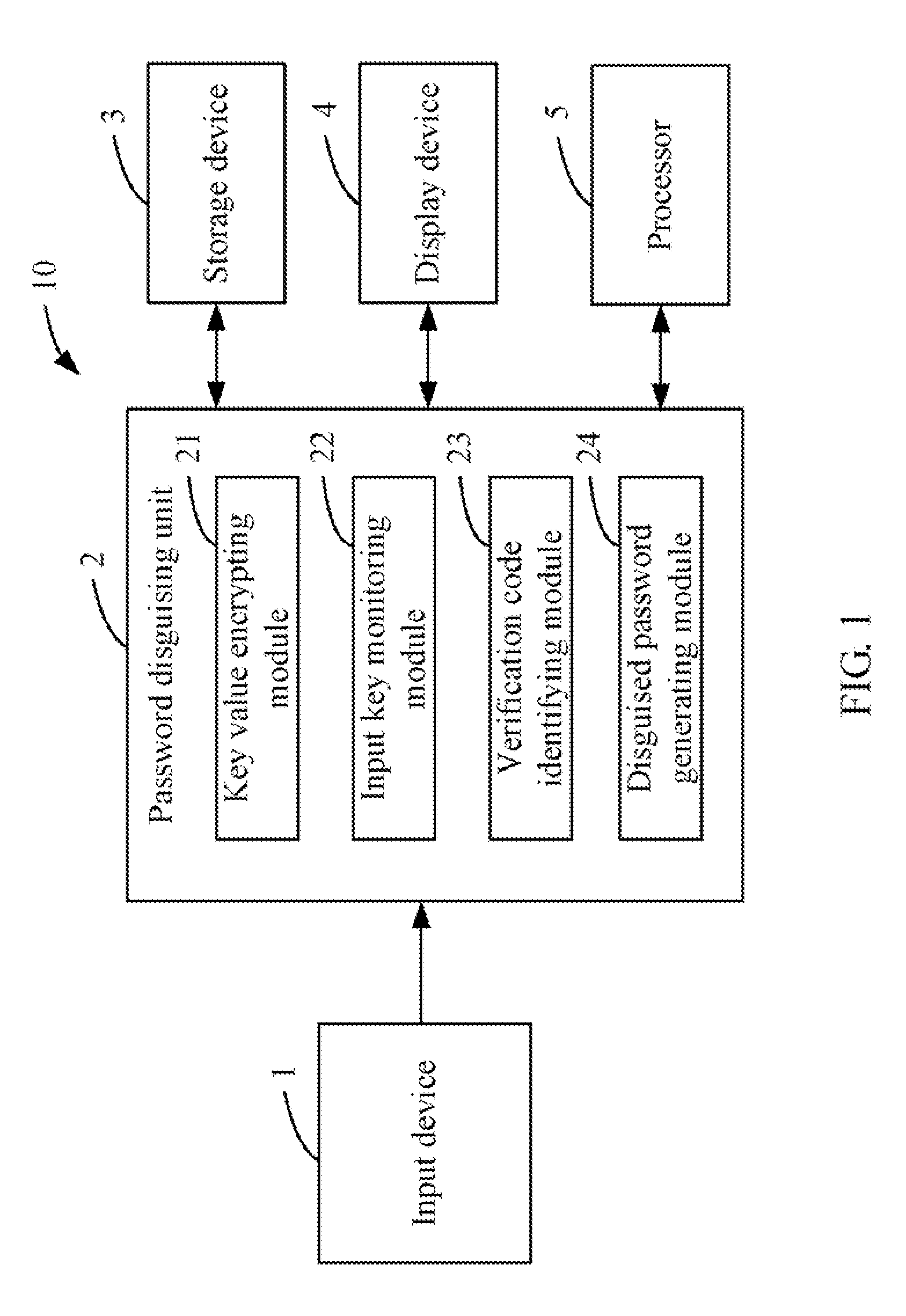 System and method for generating a disguised password based on a real password