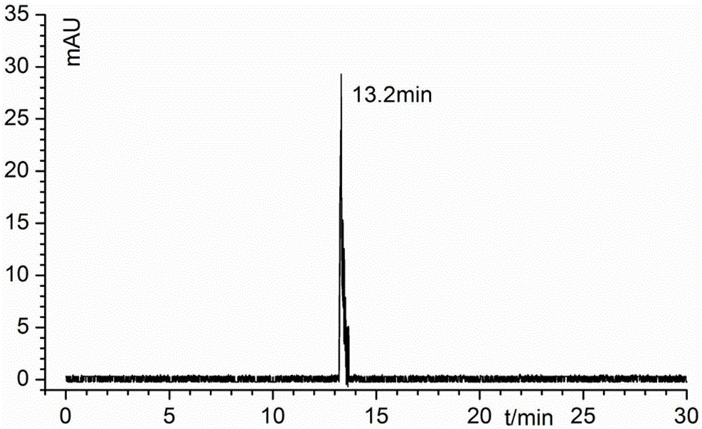 RGD-type polypeptide pet imaging agent targeting integrin αvβ3 and its preparation method and application