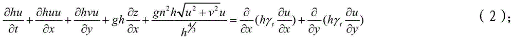 Method of calculating ponding depths of site of coastal nuclear power plant