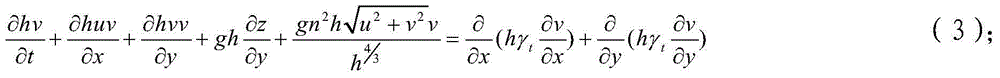 Method of calculating ponding depths of site of coastal nuclear power plant