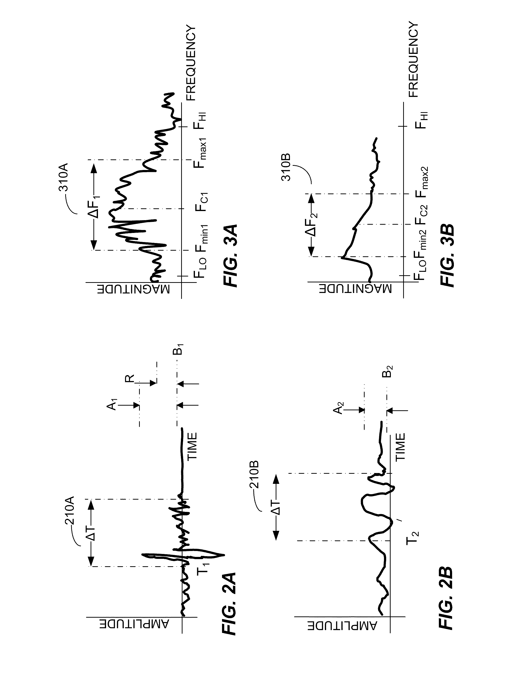 Subsurface intrusion detection system