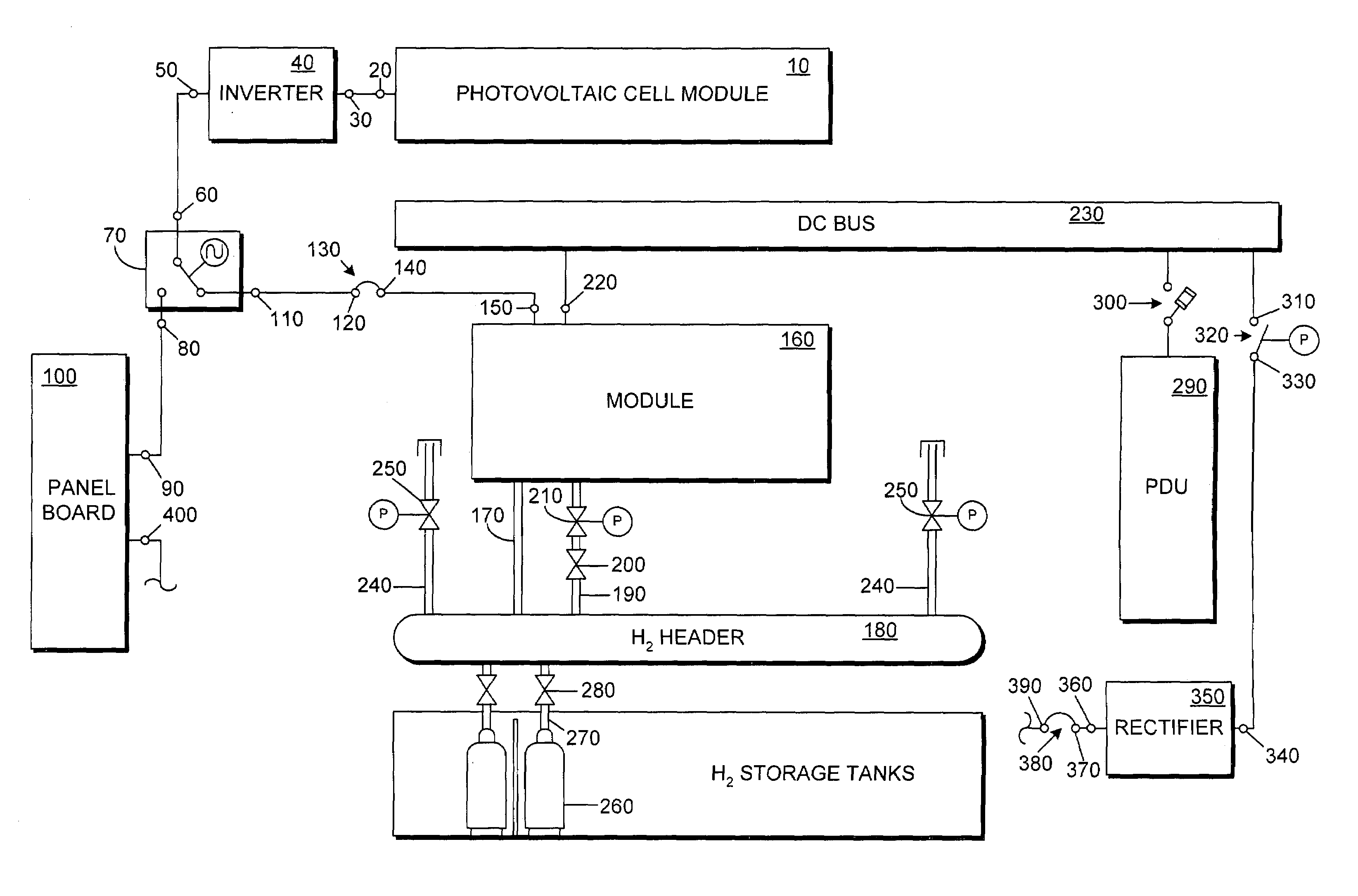 Power system for a telecommunication facility