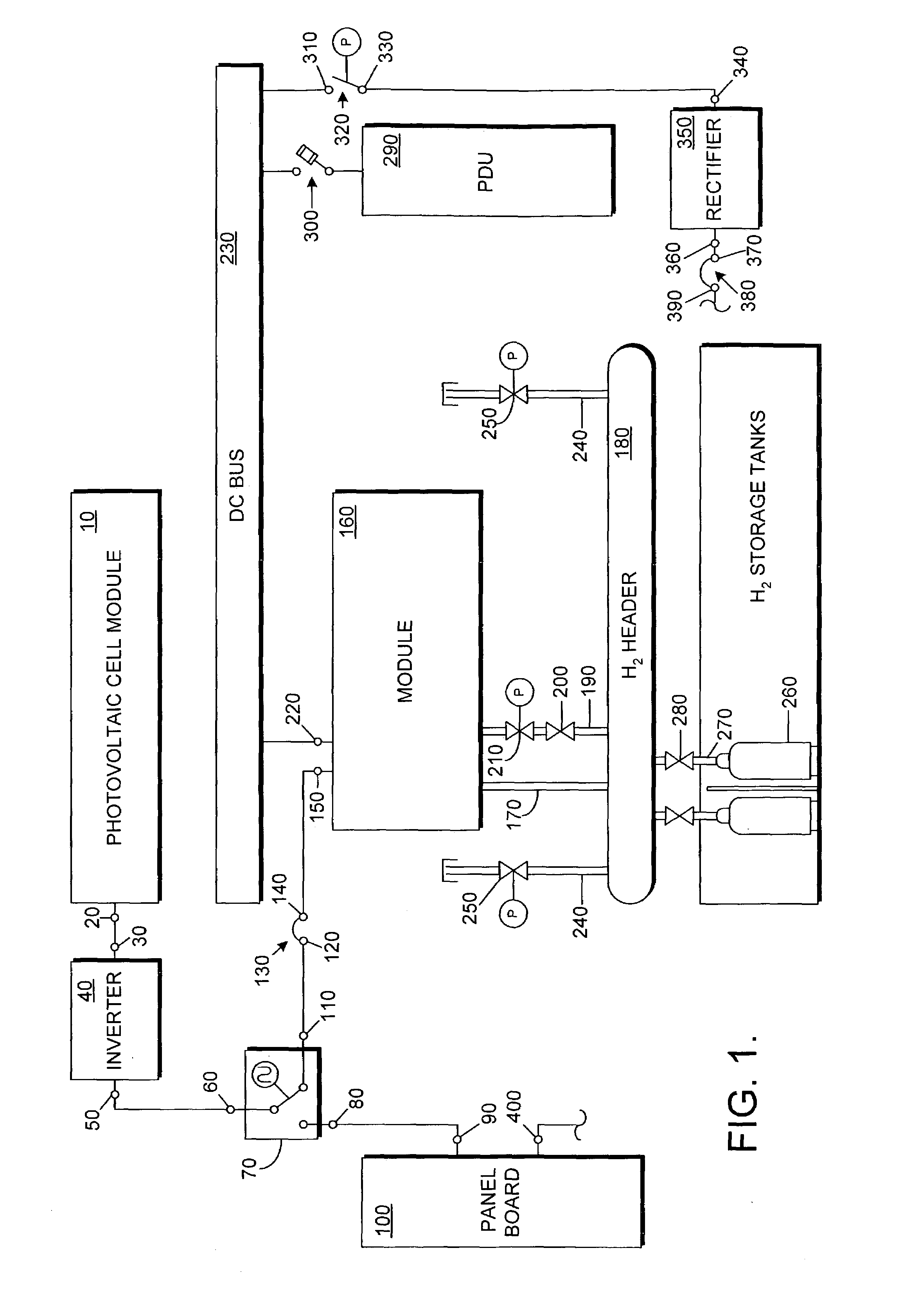 Power system for a telecommunication facility