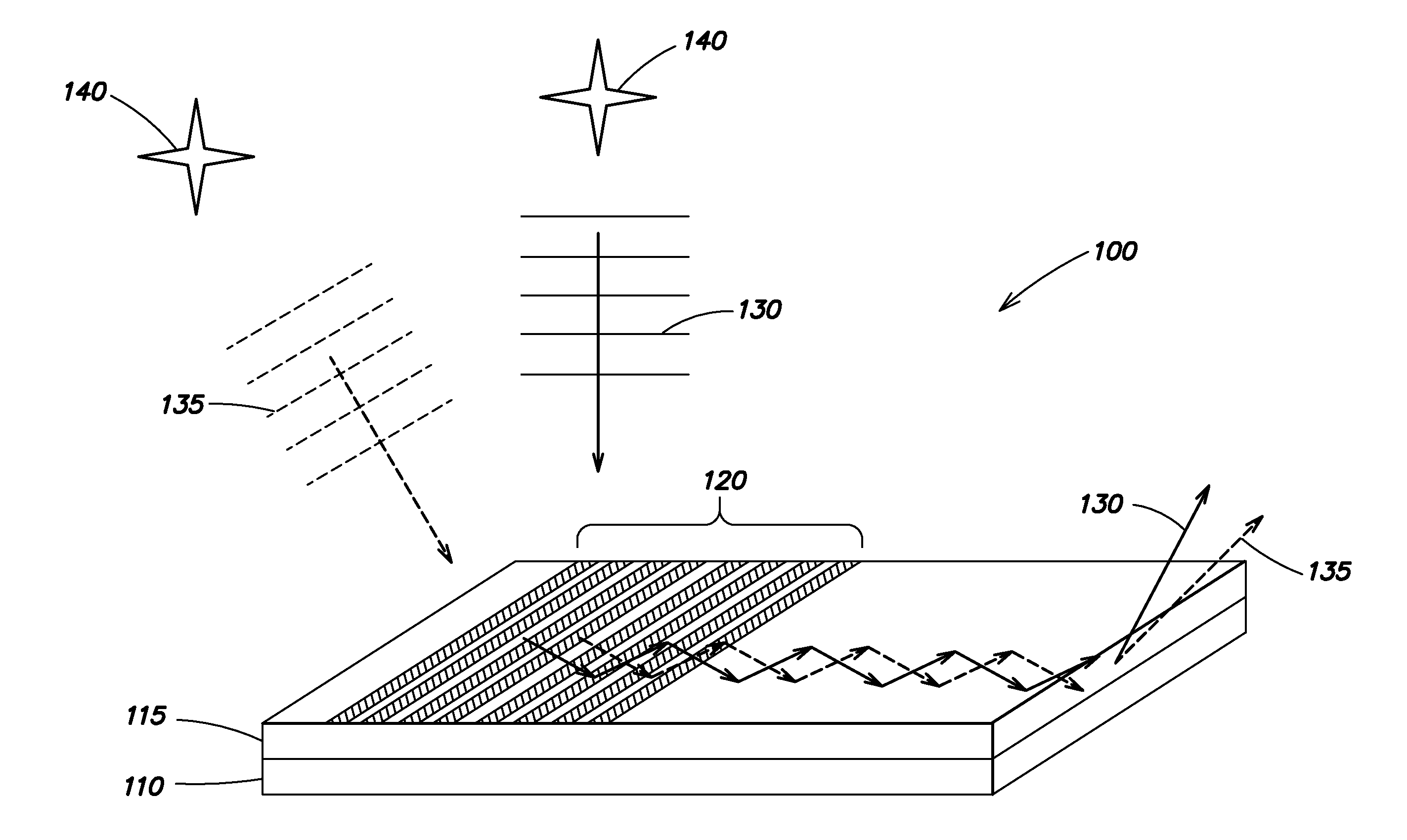 Chip-scale star tracker