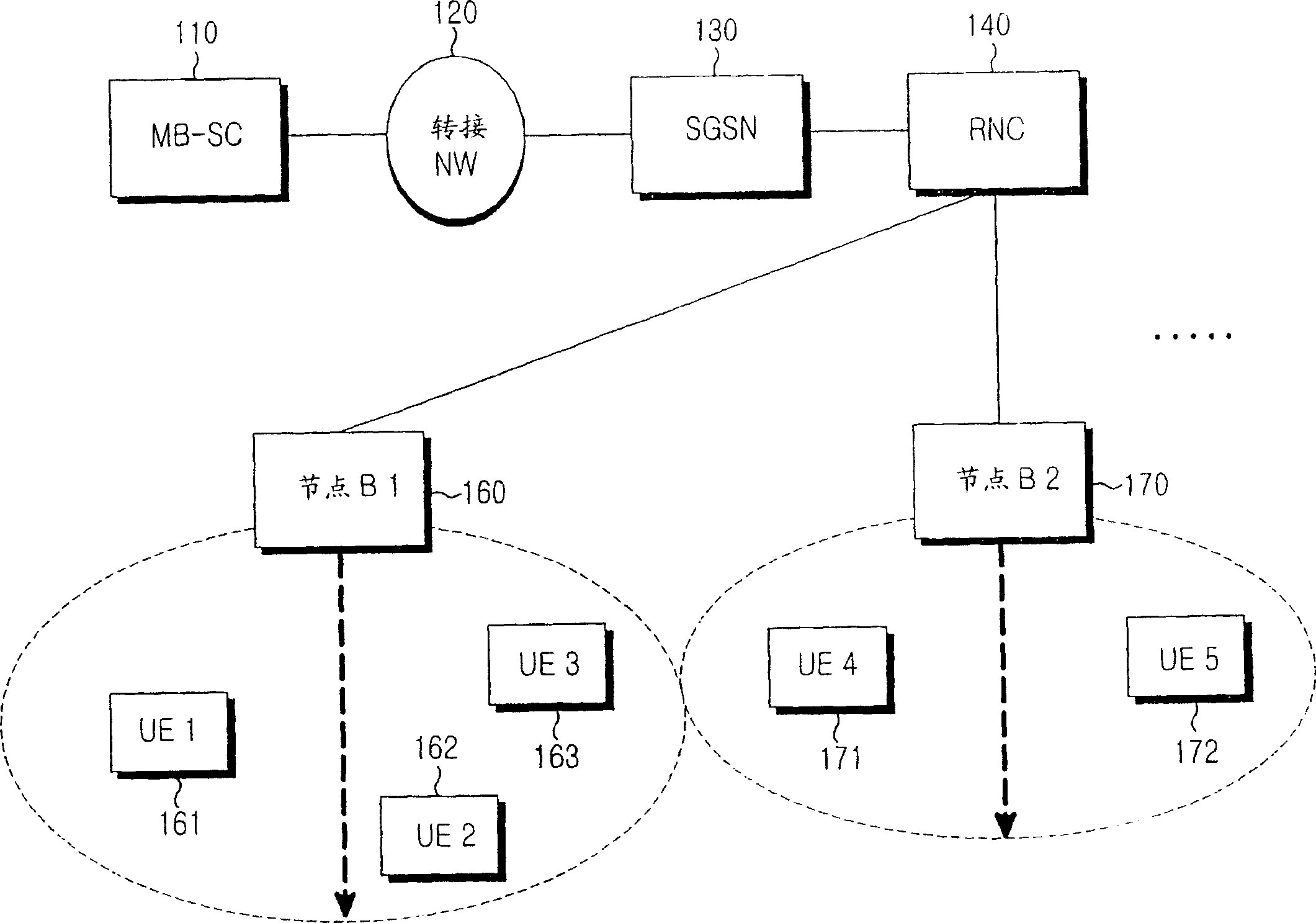 Methods for controlling random access to prevent collision between uplink messages in a mobile communication system