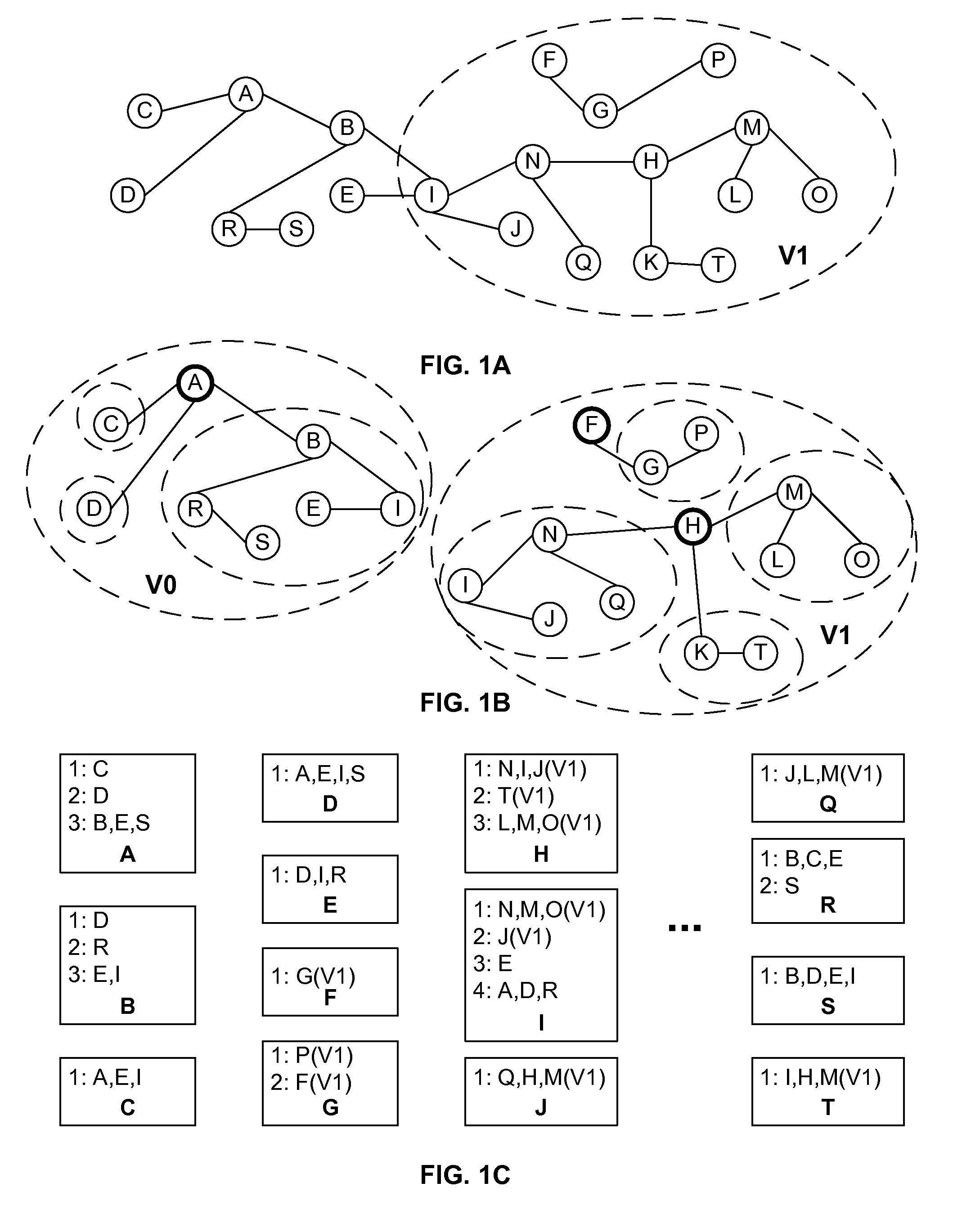 Link inference in large networks based on incomplete data