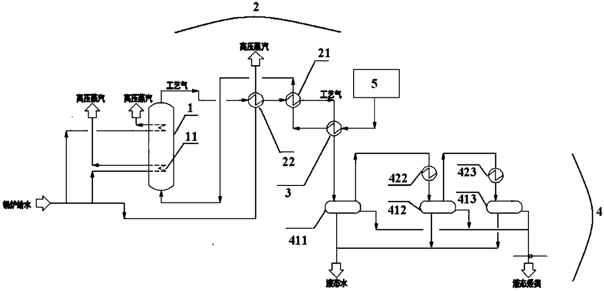 A method and system for producing hydrocarbons from methanol