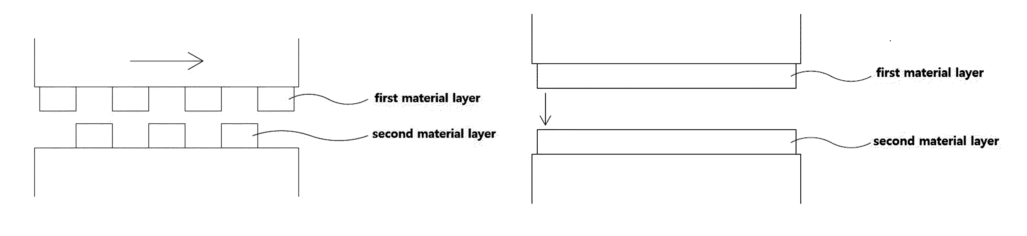 Triboelectric energy generator using control of dipole polarization direction and method of fabricating thereof