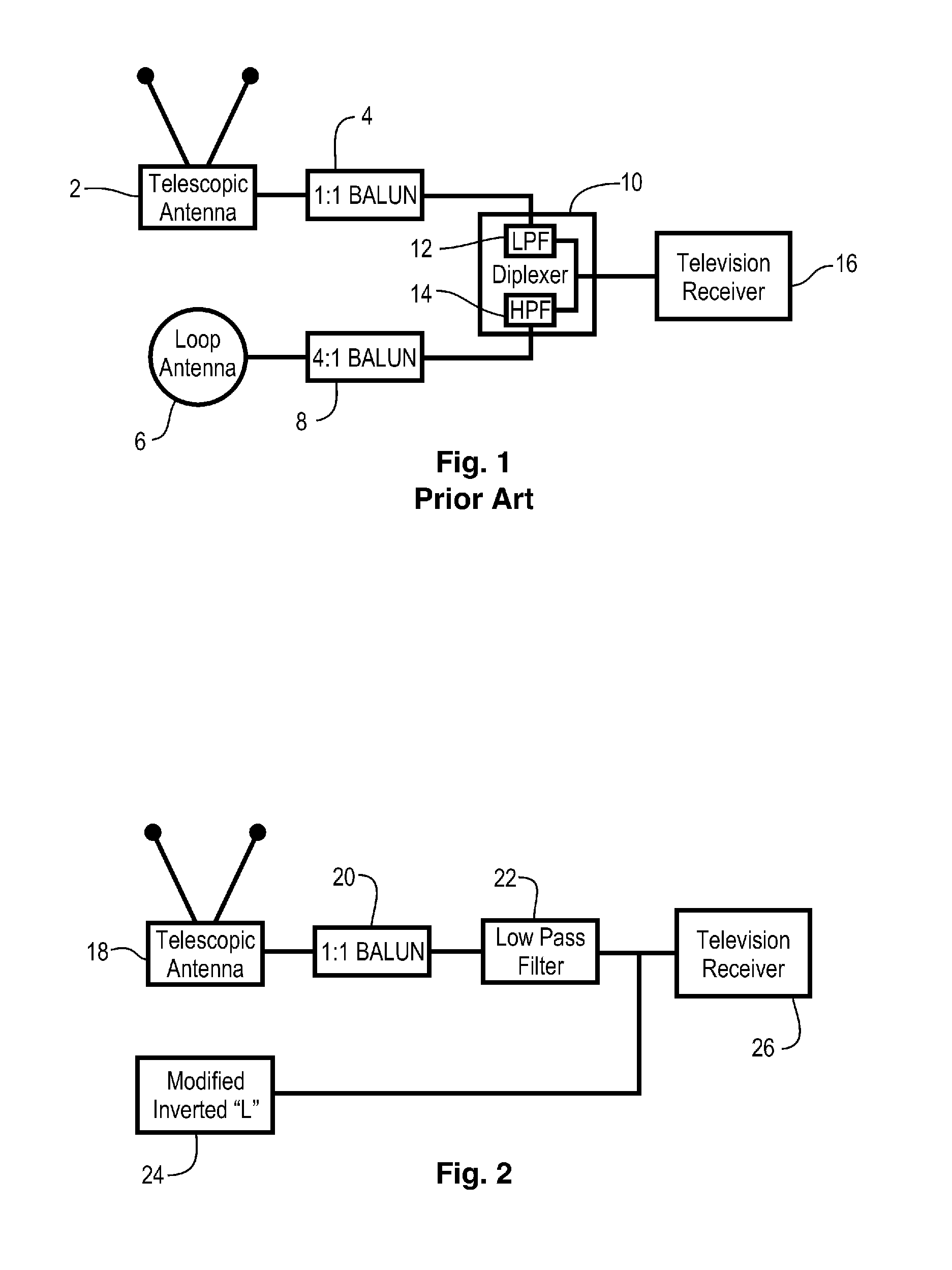 Broadband television antenna