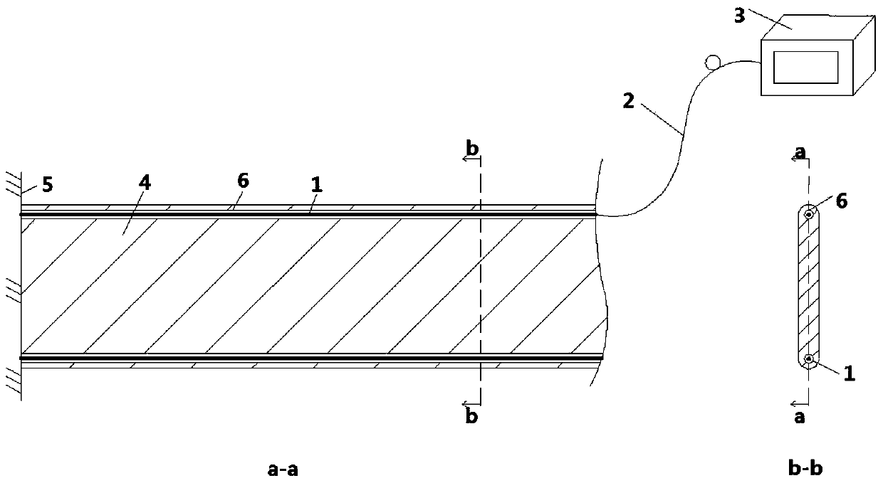 Technical scheme and system of distributed optical fiber sensing for high arch dam deformation monitoring