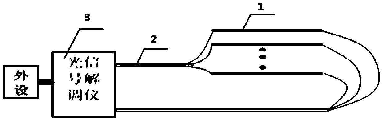 Technical scheme and system of distributed optical fiber sensing for high arch dam deformation monitoring